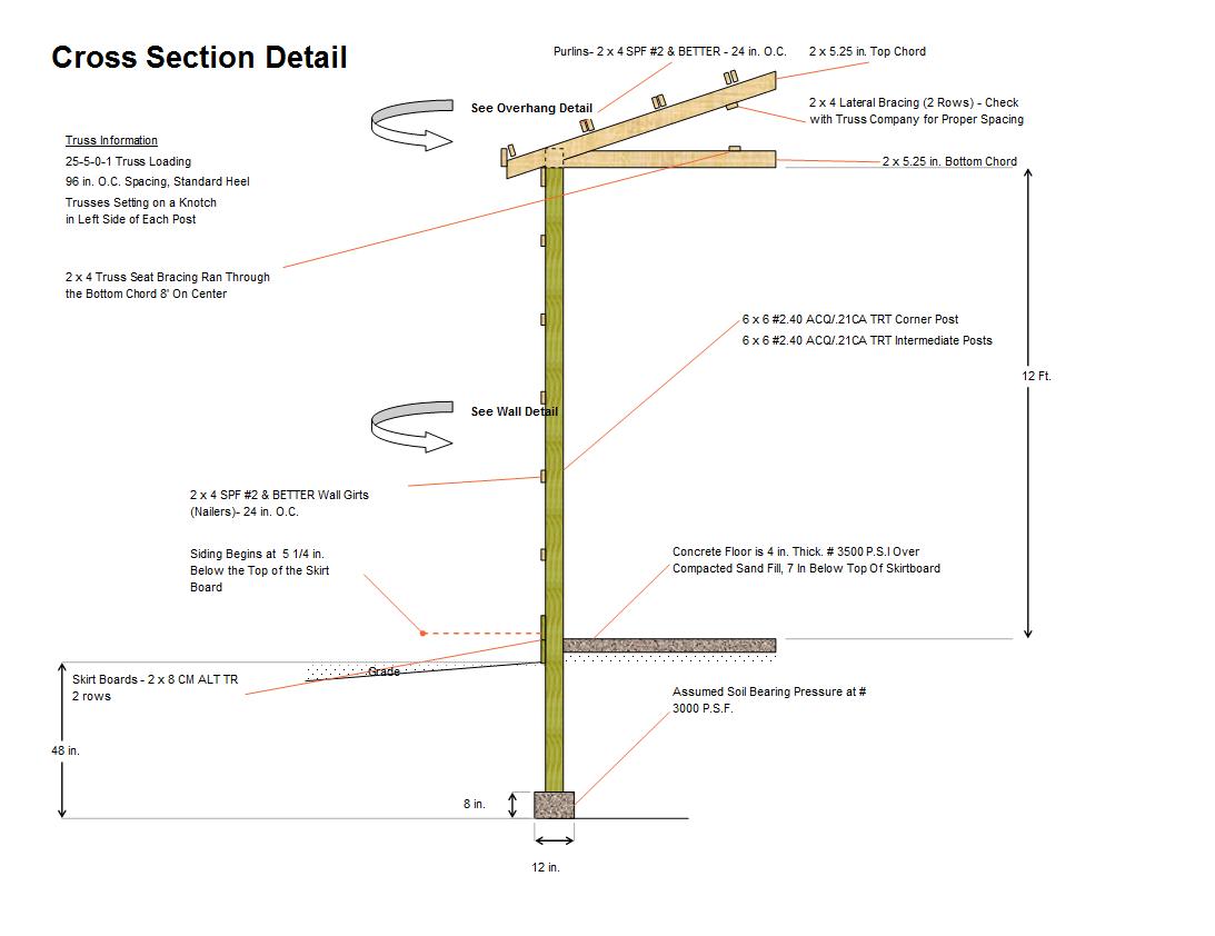 Example plan files