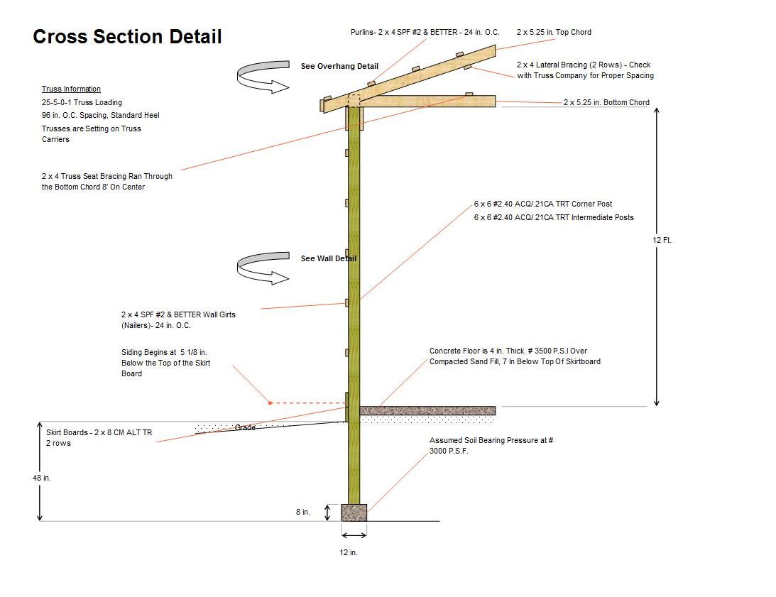 Example plan files