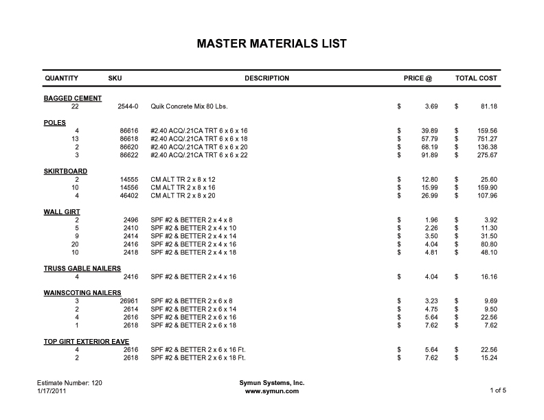 Example plan files