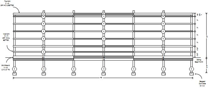 Example plan files