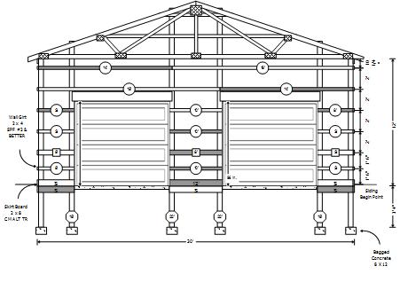 Example plan files