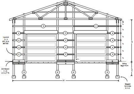 Example plan files