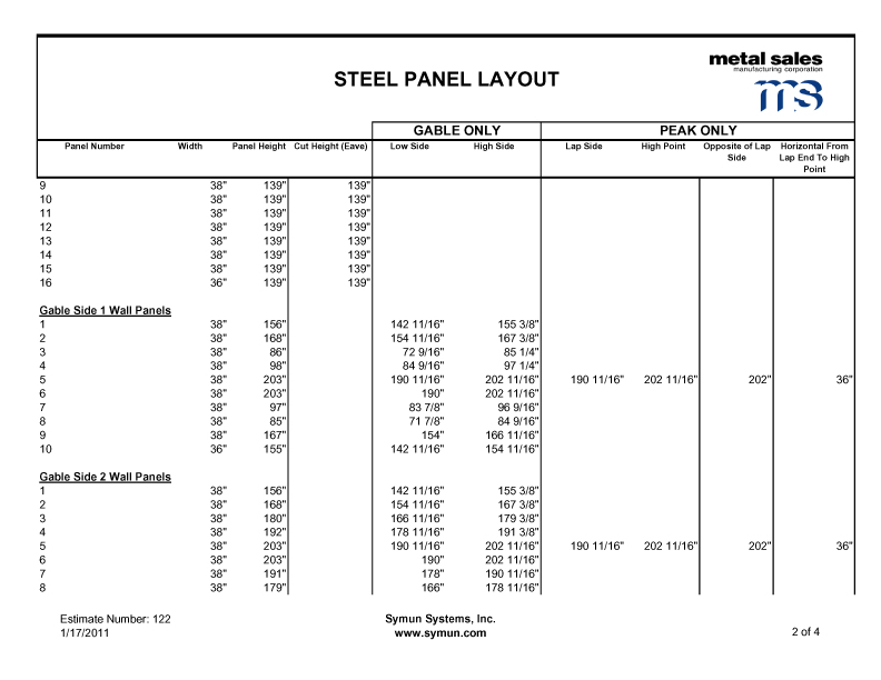 Example plan files