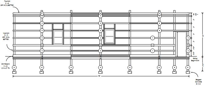 Example plan files