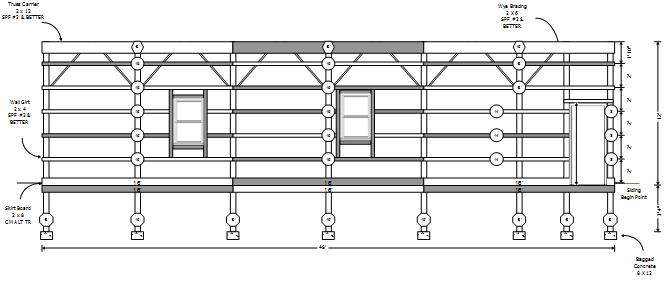 Example plan files